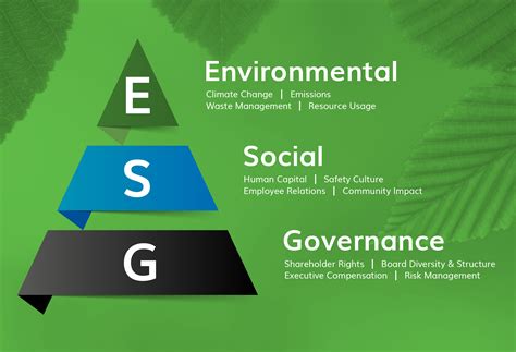 esg 경영 사례: 지속 가능한 미래를 위한 기업의 역할과 도전