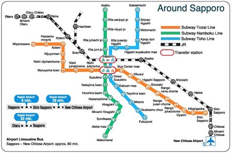 札幌駅から小樽駅: 鉄道の旅と時間の流れ